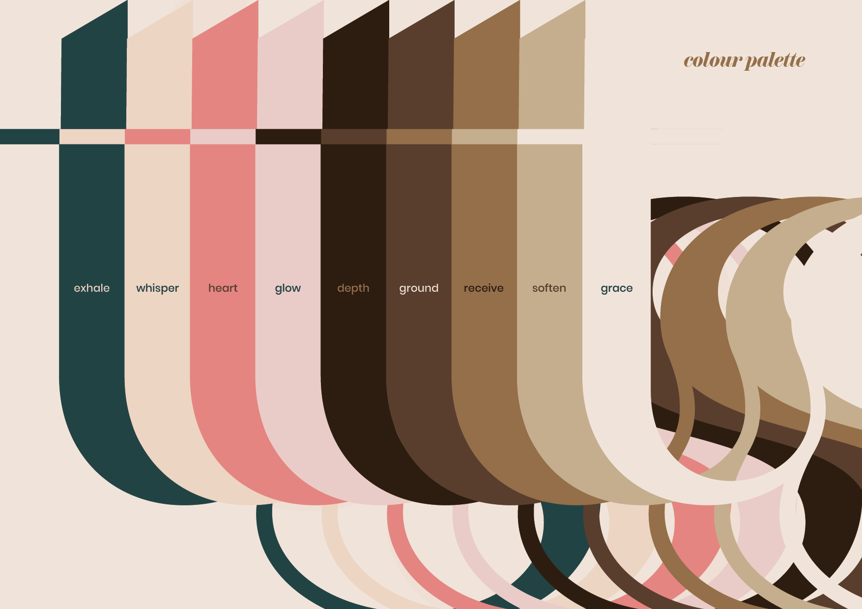 Those Sisters brand identity presentation